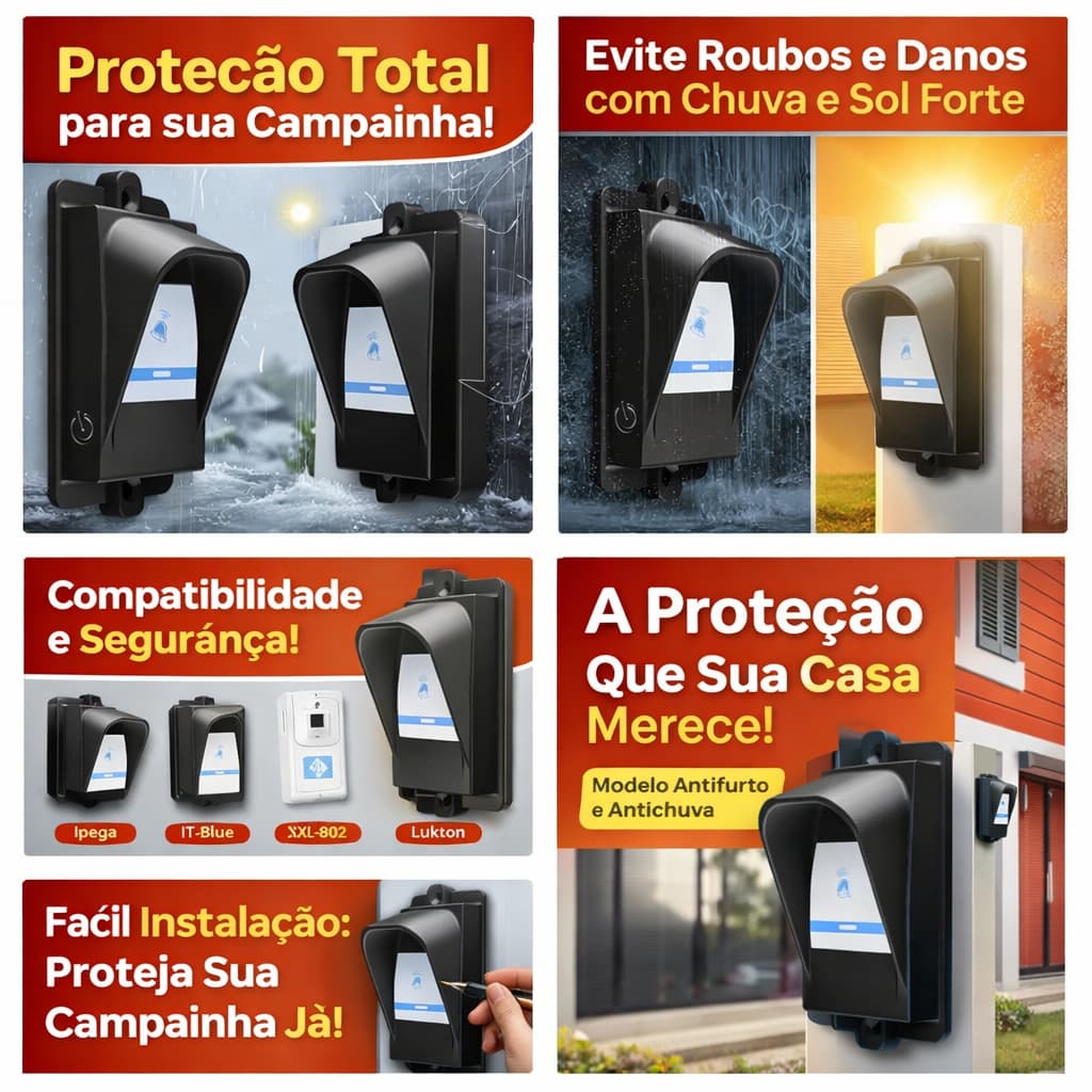 Protetor para Campainha Antifurto e Chuva – Ipega KP-CA321/CA322/CA326/CA327,IT Blue, BXL-802, Lukton