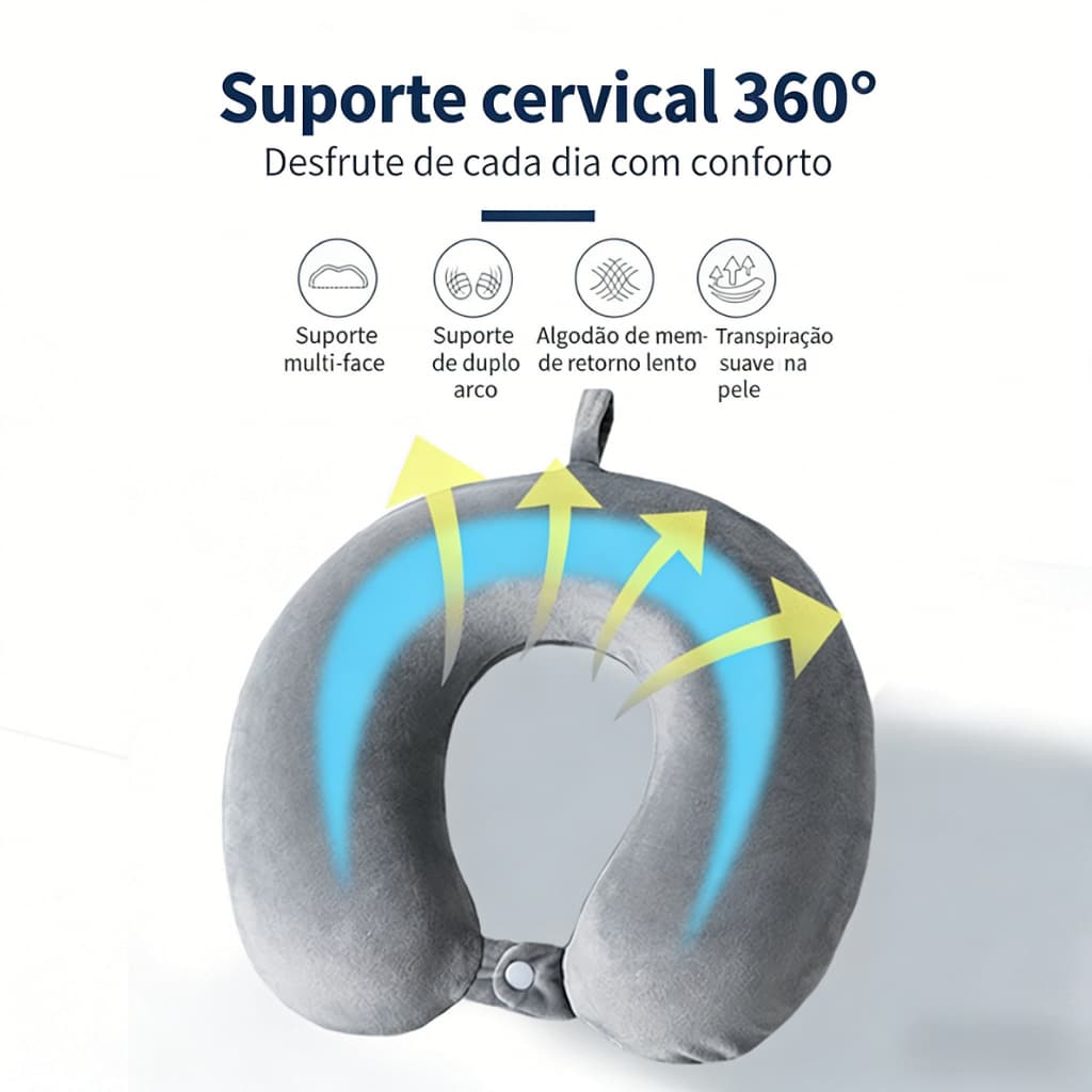 Travesseiro Almofada Nasa De Viagem Para Pescoço Anatômico Formato U Envio Já!