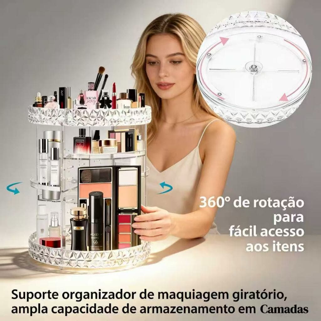 Caixa Organizadora De Cosméticos Transparente Giratória De Plástico Com Divisórias Para Penteadeira