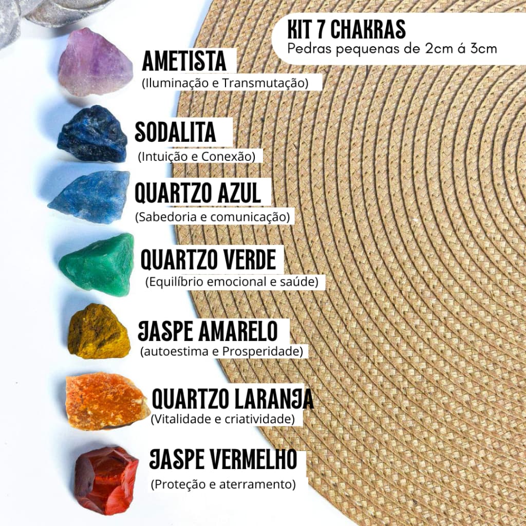 Kit 7 Chakras pedras bruta Pequenas - Kit de pedras dos chakras