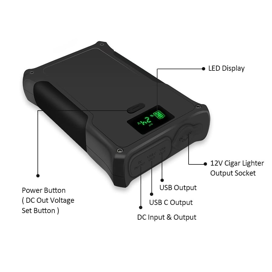 Bateria Power Bank CPAP 38000mAh 266Wh Fonte de Energia de Backup para Máquina CPAP para Viagem (Não pode levar no avião