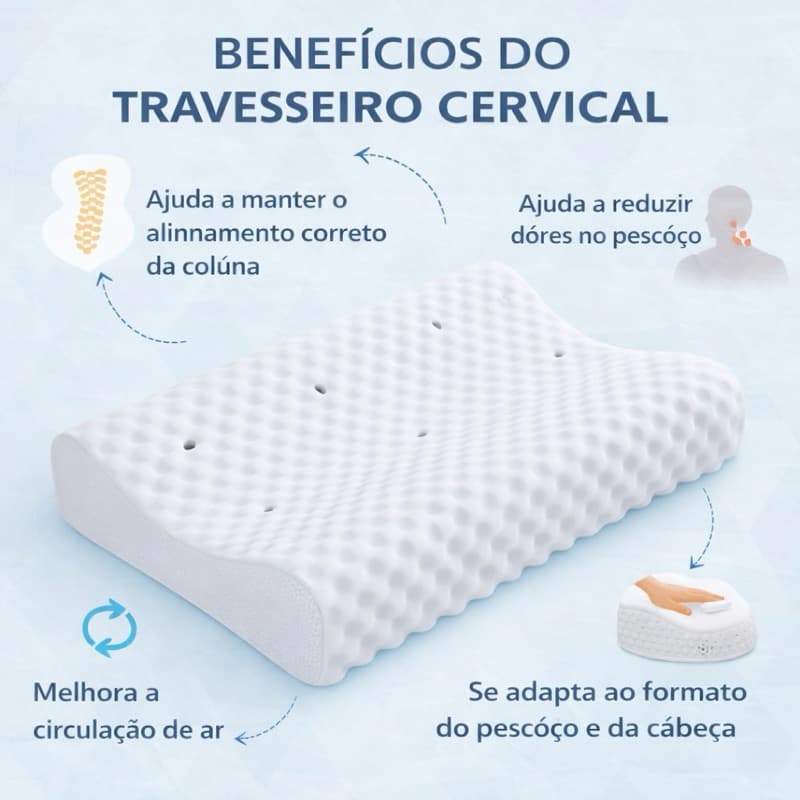 Travesseiro Cervical Ortopédico Magnético – Conforto, Postura e Alívio da Cervical