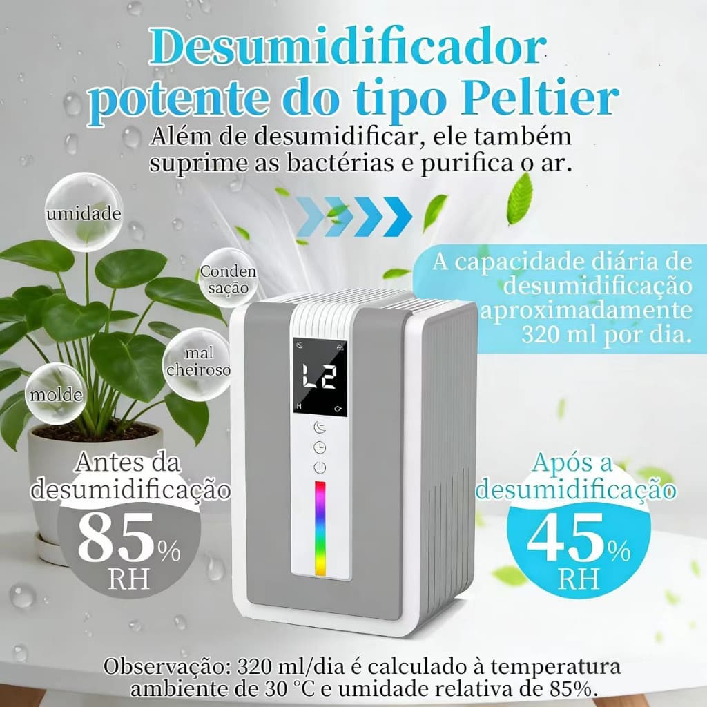 Desumidificador  air interno elétrico  1100ml Antimofo Bivolt DH06