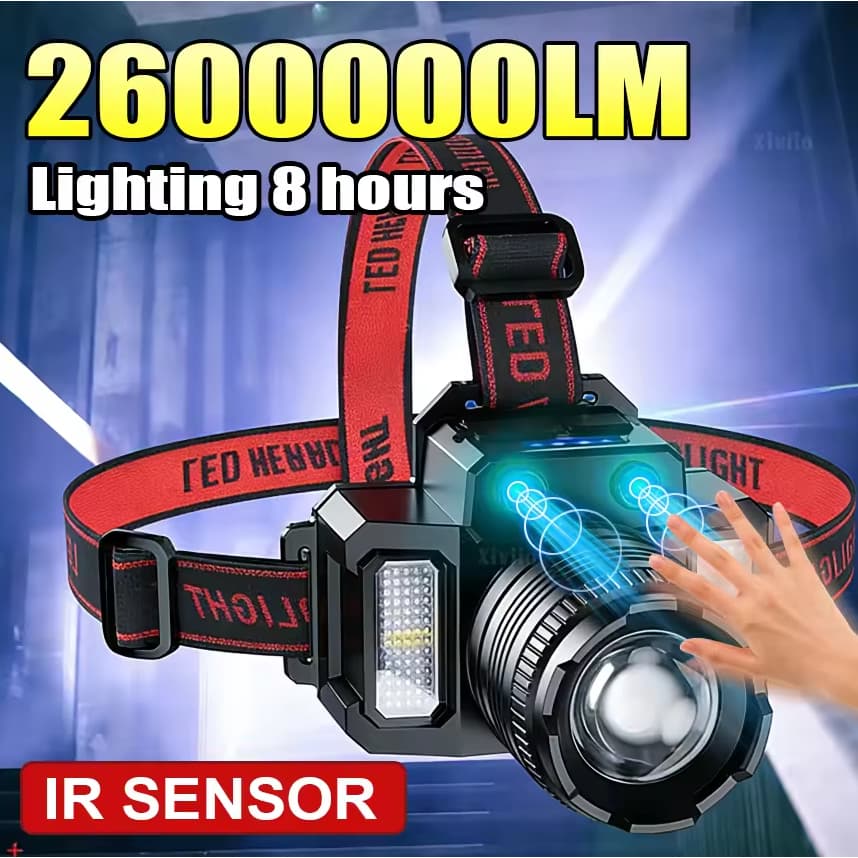 Lanterna de cabeça com sensor de movimento LED potente recarregável ajustável de 360° 5 modes