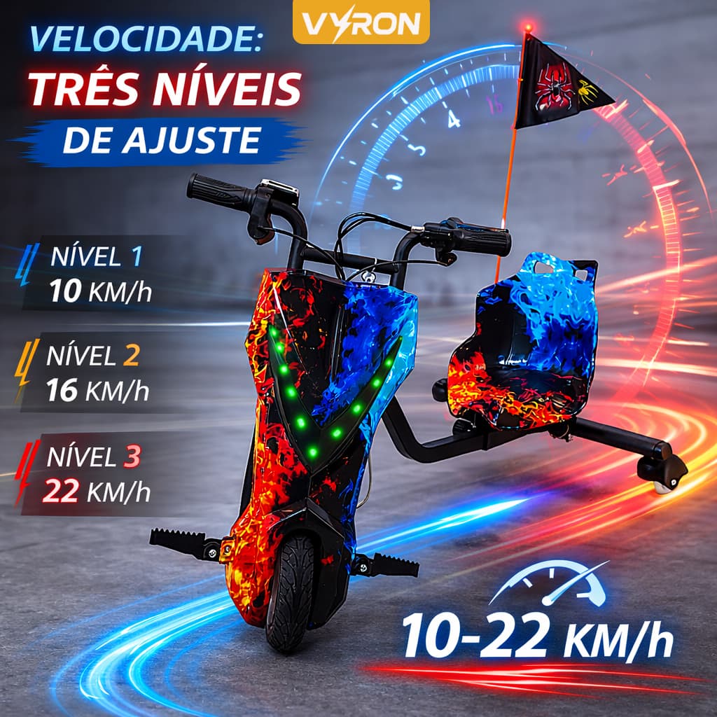 VYRON Triciclo Elétrico Drift 8” 36V 250W com Bluetooth /Led/Bateria Recarregavel
