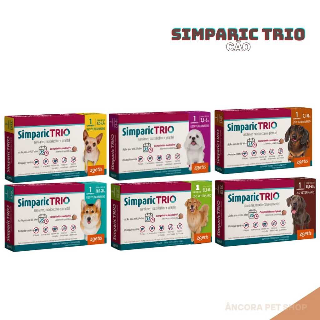 Antipulgas Simparic Trio Para Cães - 1 Comprimido