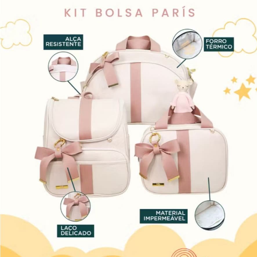 Kit 3 Peças Maternidade Bolsa, Mochila e Bolsa M Personalizado Térmica Impermeável, Coleção Paris