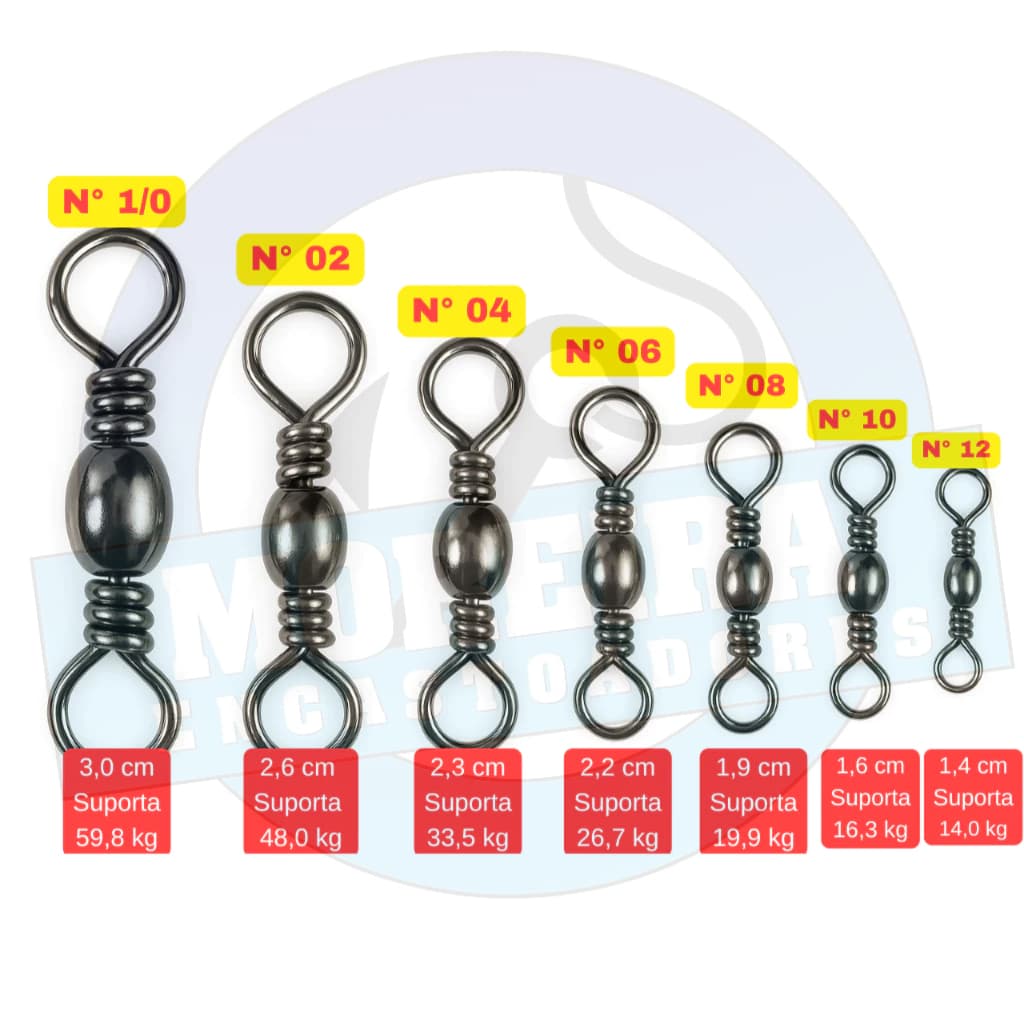 Girador Pesca distorcedor Black - MGS - kit c/50 pcs pesqueiro