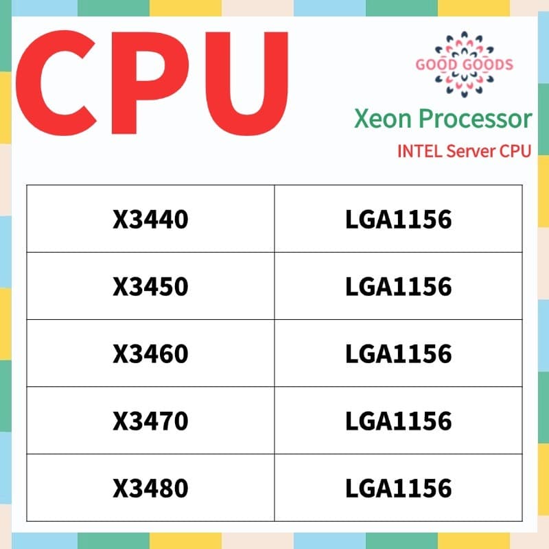 X3430 X3440 X3450 X3460 X3470 INTEL Xeon Processador Servidor CPU LGA1156