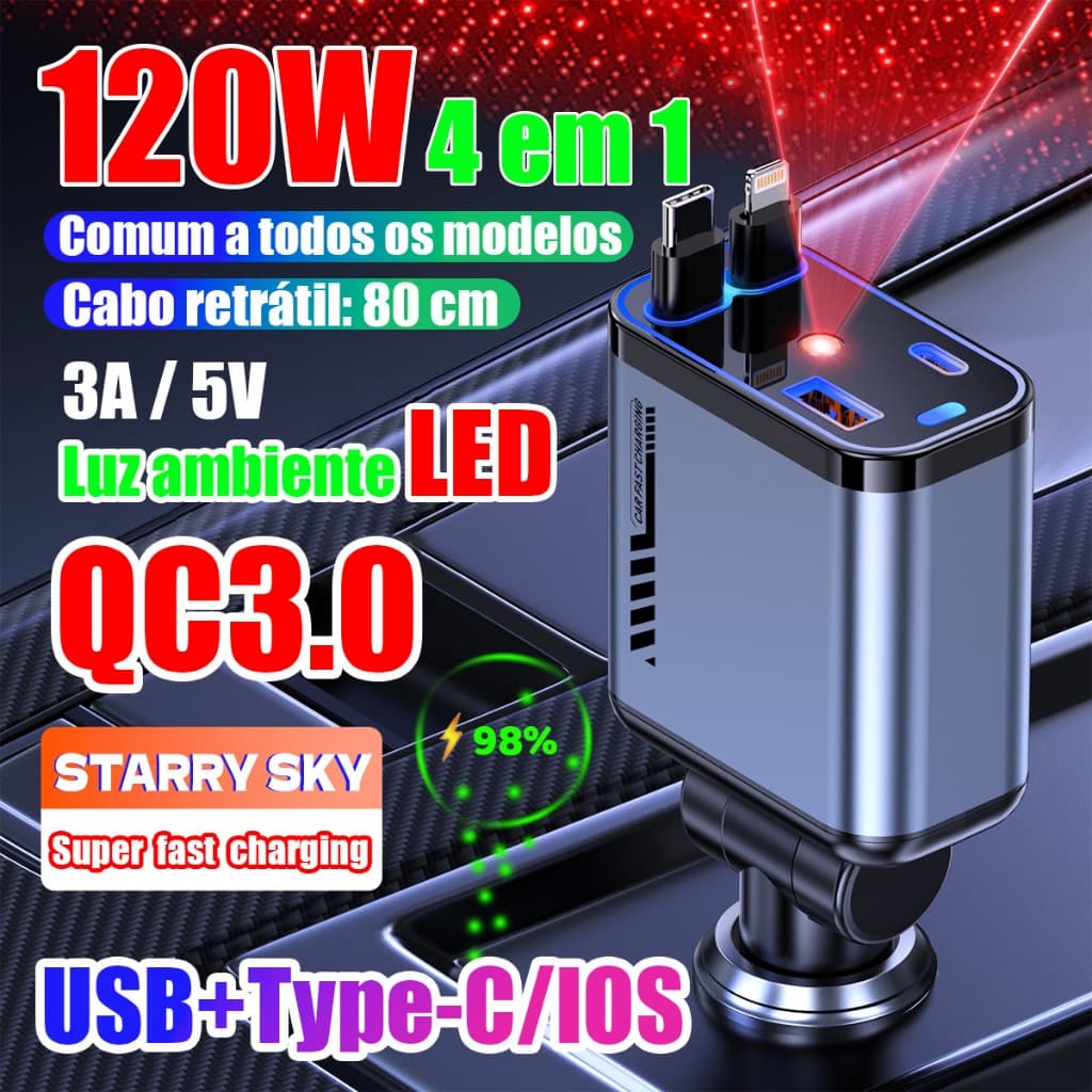 Carregador Rápido 4 Portas Simultâneo para Veículos Elétricos Carregamento Portátil