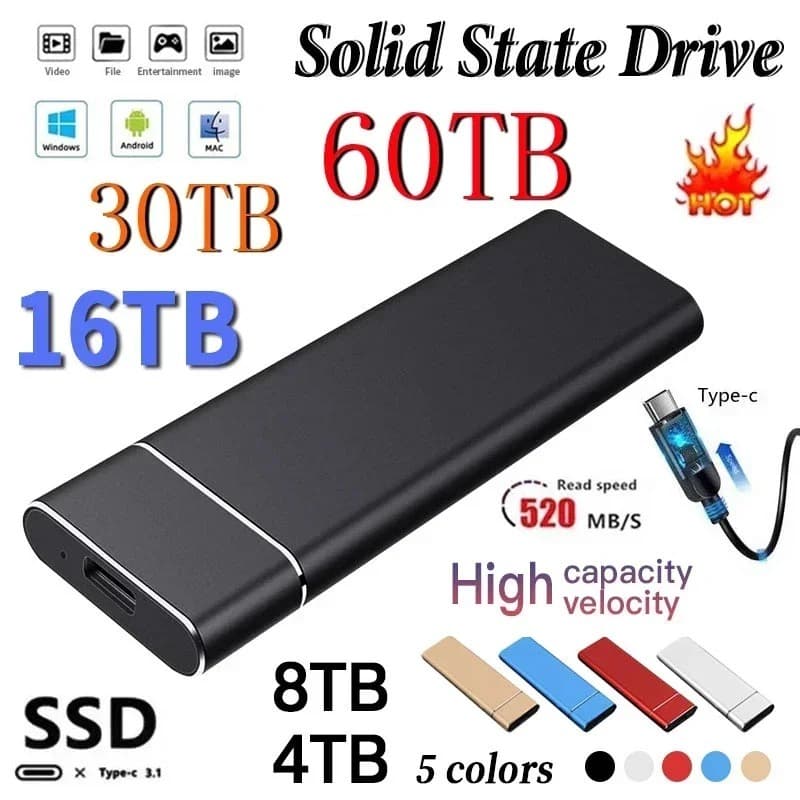 Disco Rígido Externo Portátil SSD 1TB 2TB USB 3.1/Tipo-C De Estado Sólido Dispositivo De Armazenamento De Alta Velocidad