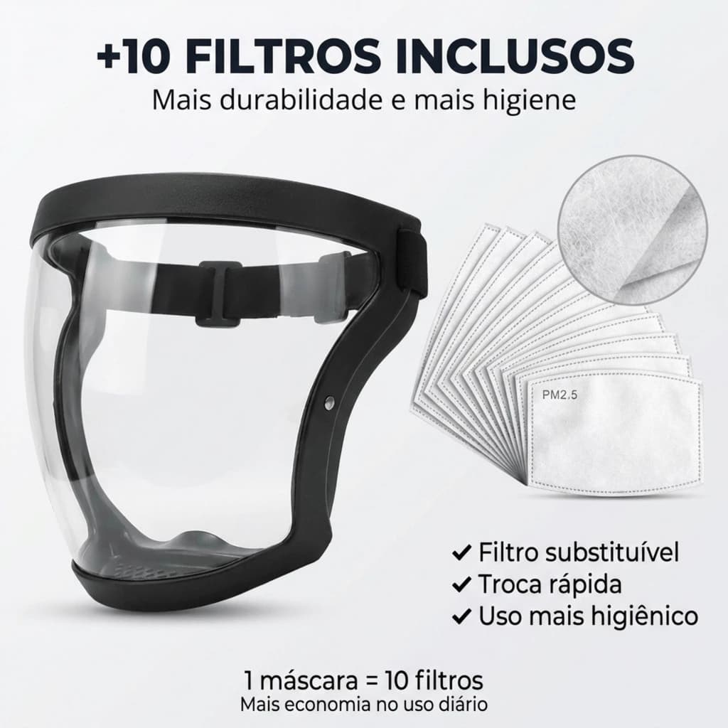 Máscara Facial Protetora Transparente: Antiembaçante e Proteção Total!