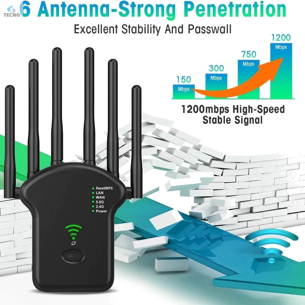 Repetidor WiFi 2800m 6 Antenas Roteador Amplificador De Sinal Modem 1200MBPS