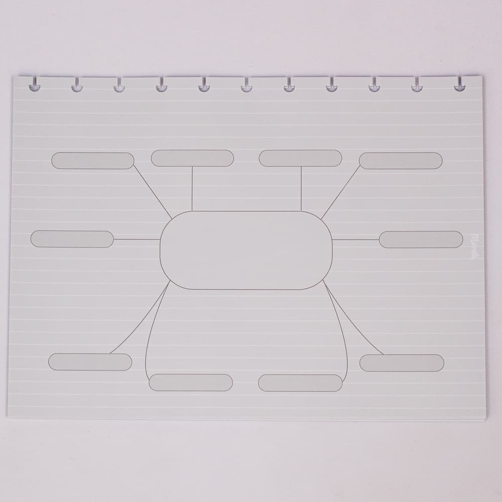 Refil Mapa Mental White lines