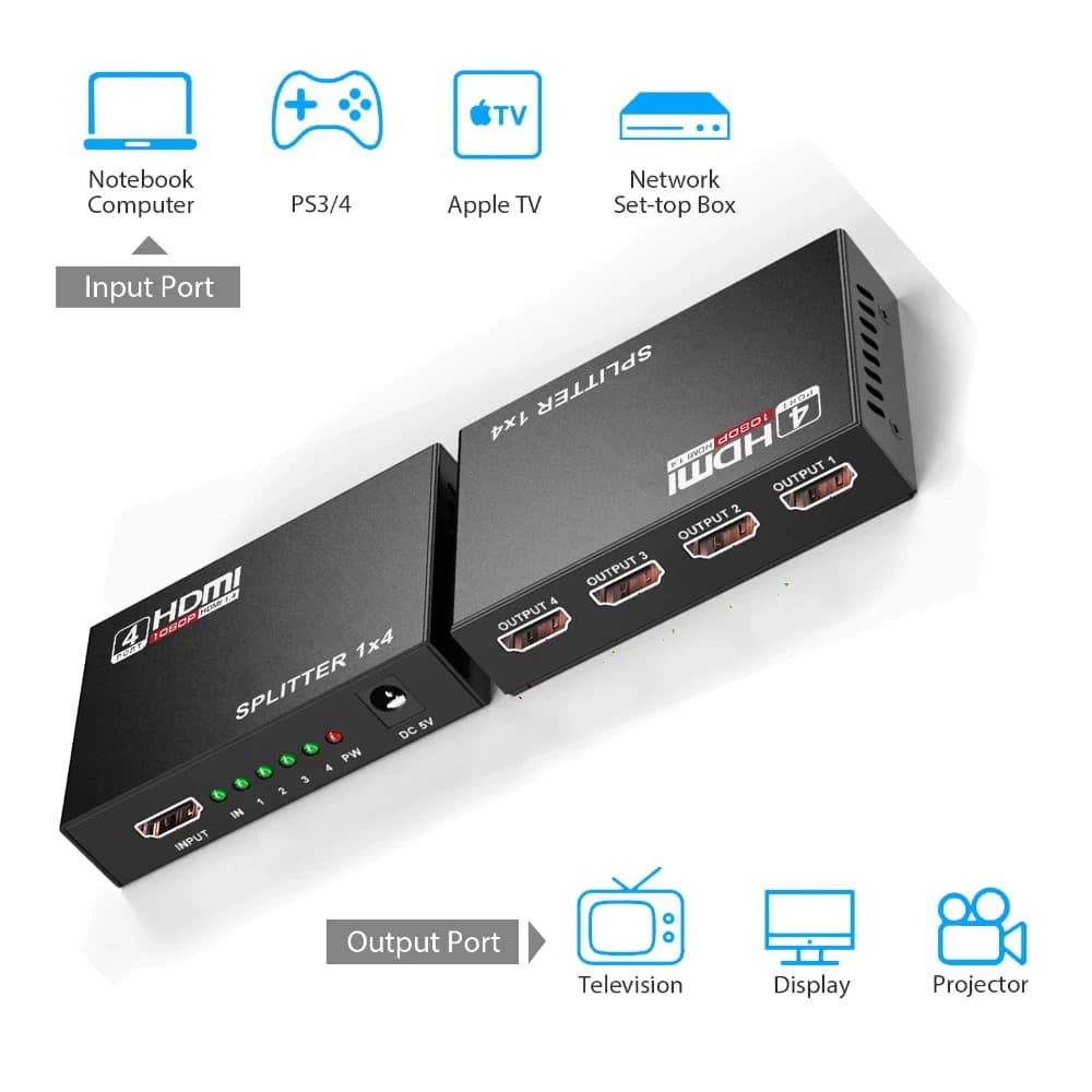 Duplicador Splitter Cabo Hdmi 1x4 Divisor Full Hd 1.4 3d Hub