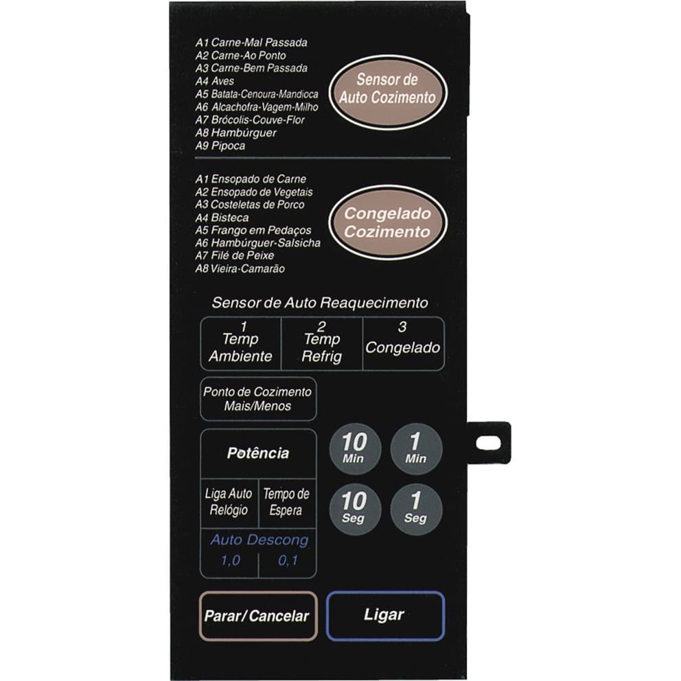 Membrana para Forno Microodas PANASONIC NN-7806