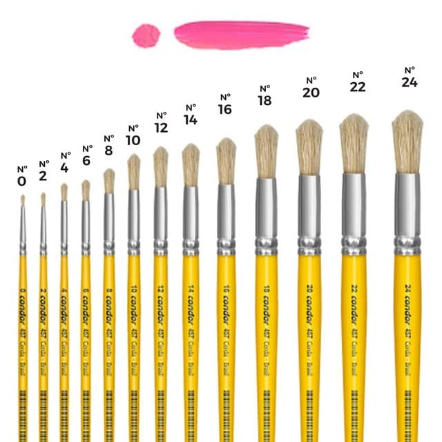 Pincel Redondo Pelo Natural  ref 457 Condor Artes Madeira Tecido