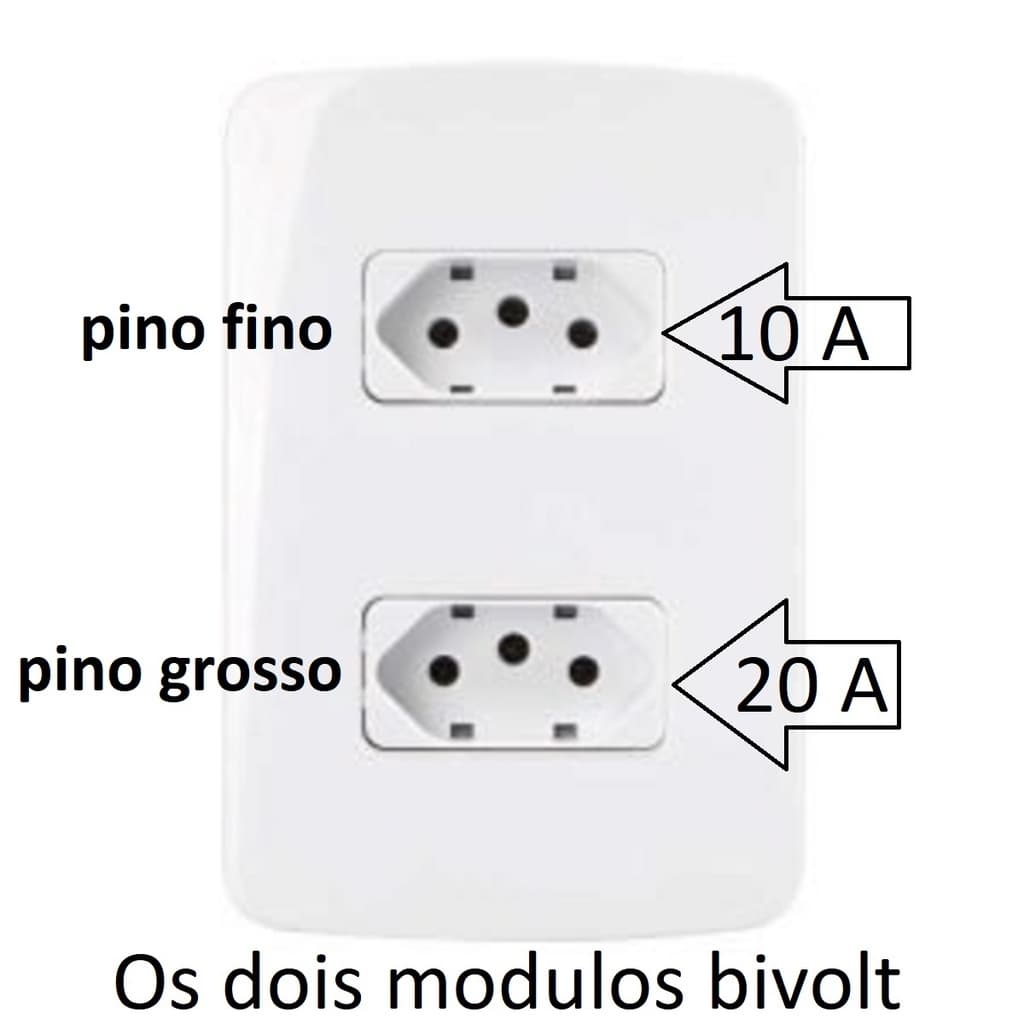 Tomada Dupla 10a + 20a 4x2 2x4 bivolt até 250v Branca Margirius B3