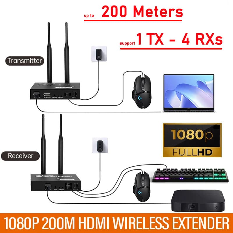 200M Sem Fio HDMI KVM Extender Transmissor De Vídeo Receptor TV Stick Adaptador De Espelho De Tela Com IR Loop Para Caix