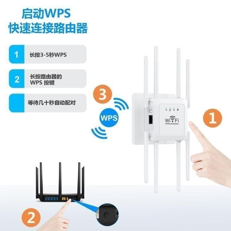 300 Mbps Wi-Fi 8 Antenna Repeater Extender WiFi Amplifier Signal Long Range Wireless Access Point jorge