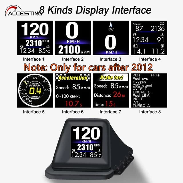 A401 Novo Visor OBD Meter OBD2 + GPS Medidor Digital De Velocidade De Tensão HUD Para Veículos Automotores