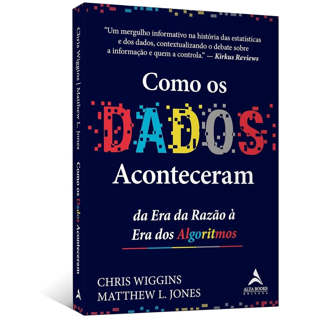Como os Dados Aconteceram