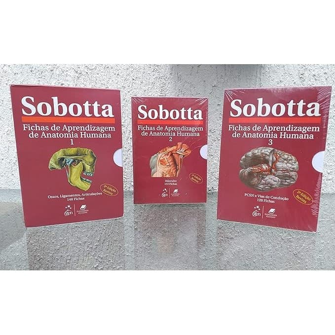 FICHAS DE APRENDIZAGEM DE ANATOMIA HUMANA 3V.