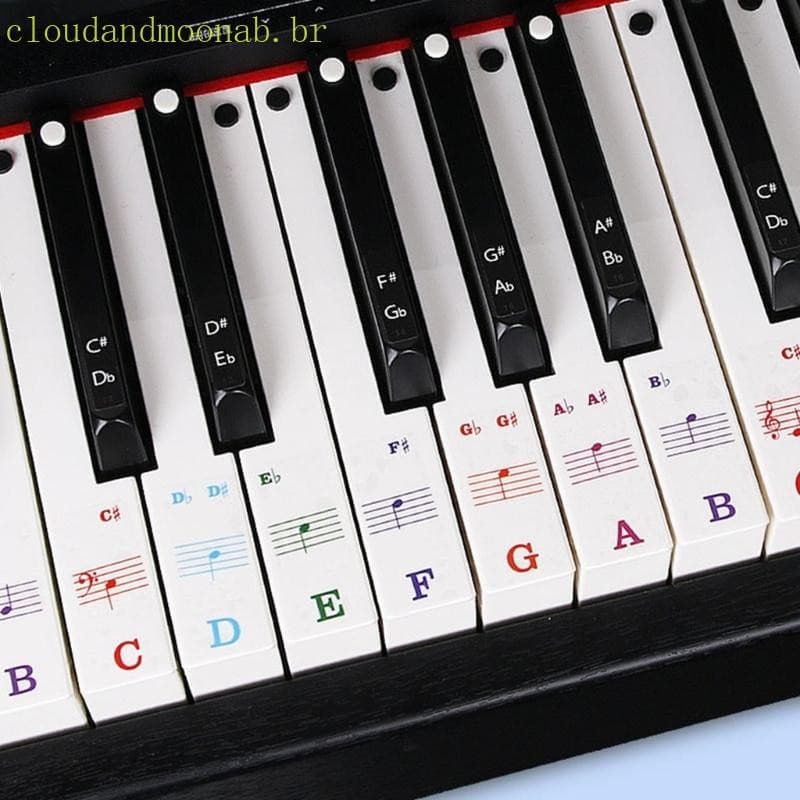 CLO Iniciante Piano Aprendizagem Adesivos Marcadores Chave Textura PVC Para Teclados Digitais