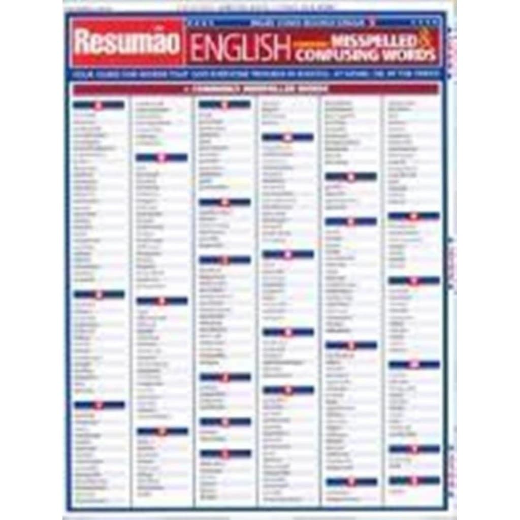 Resumao English Cm Confusing Words