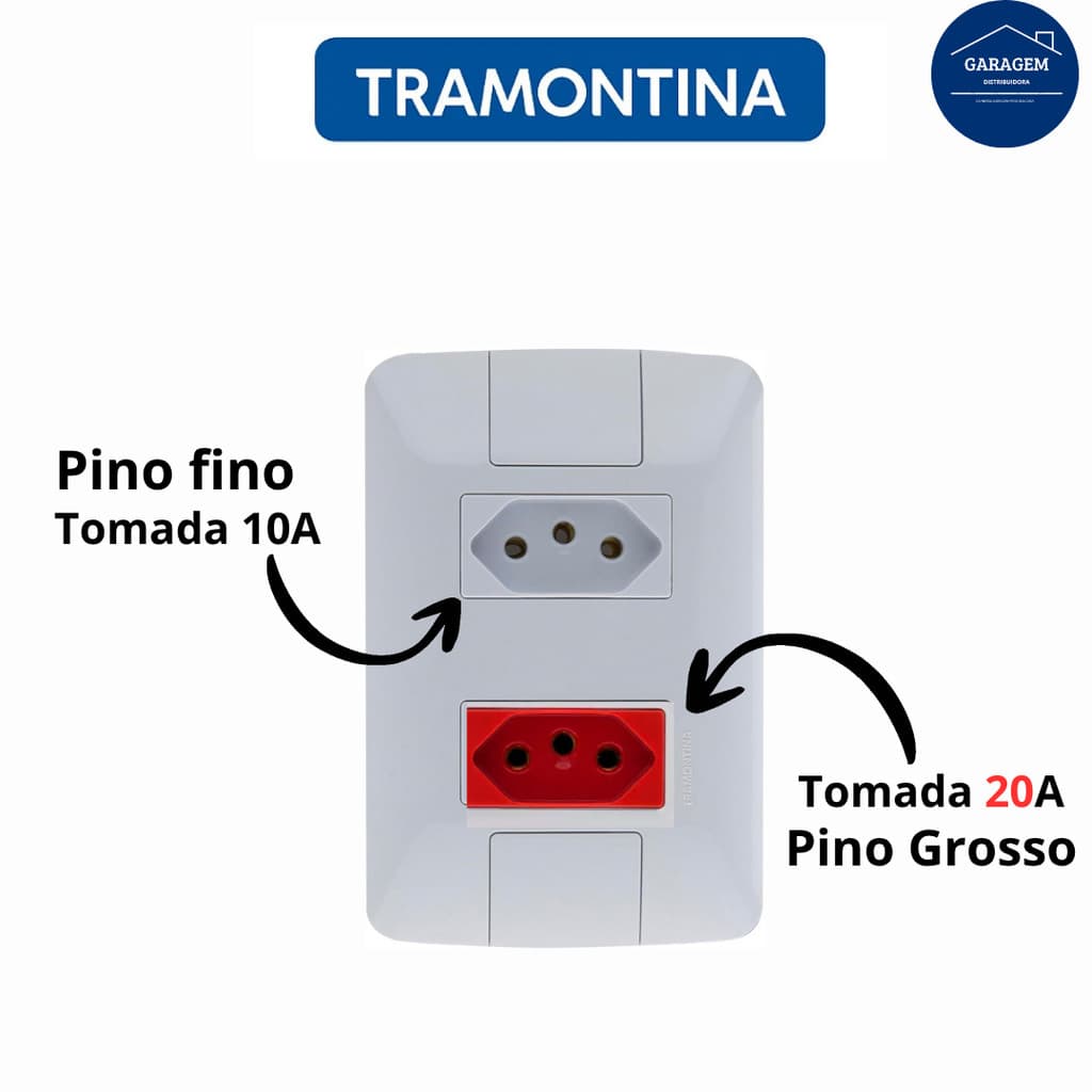 Conjunto Tomada Dupla 4x2 Aria Vermelha Branca 10a/20a- Tramontina