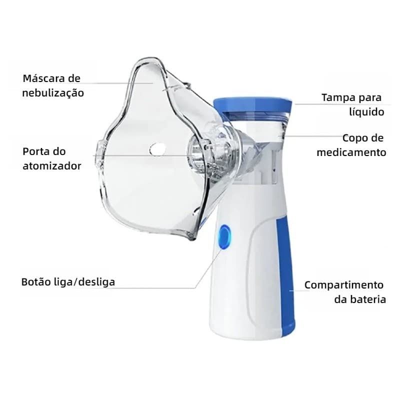 Inalador Nebulizador Portátil Ultrassônico Atomizador De Baixo Nó Para Crianças E Adultos