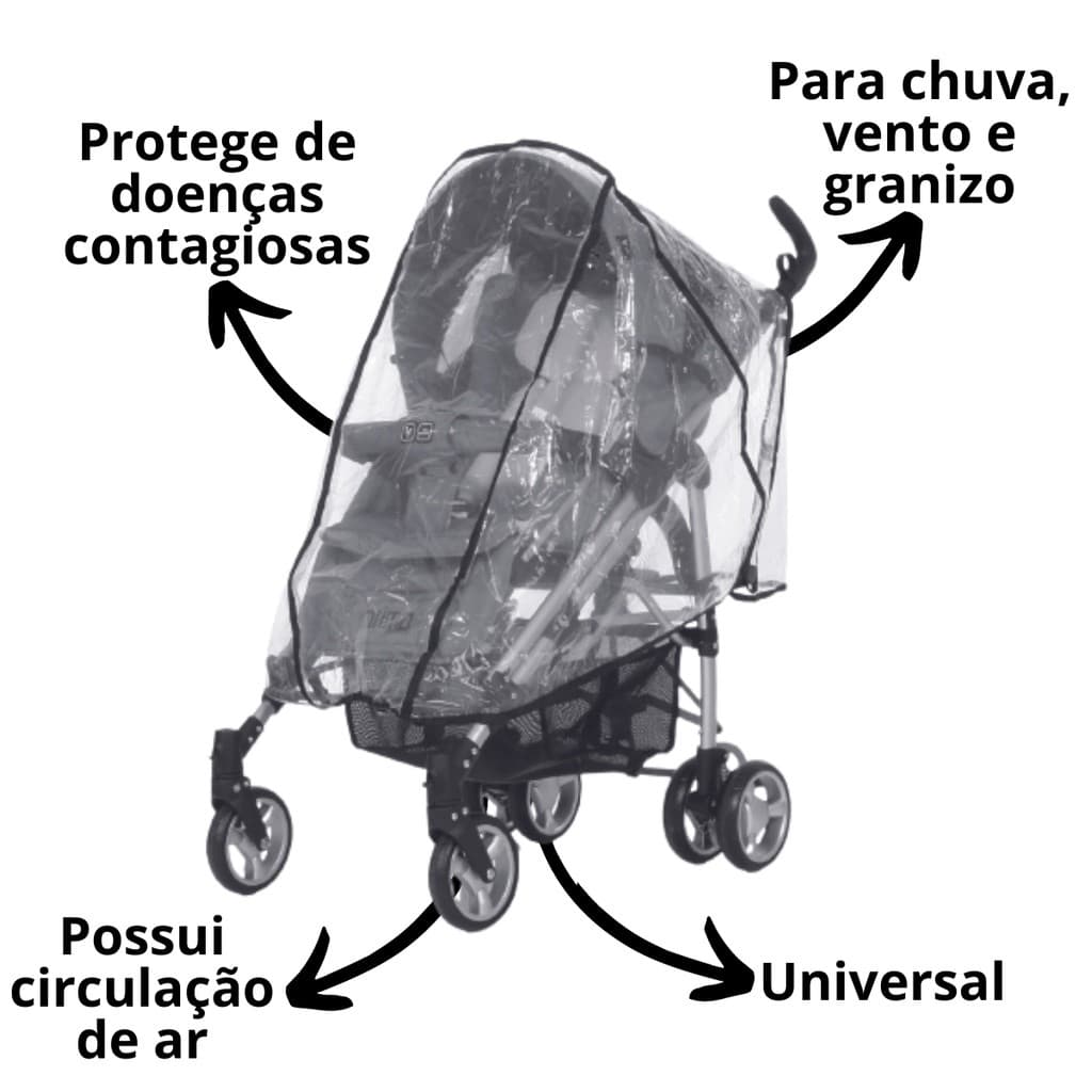 Capa De Chuva Para Carrinho De Bebe Universal Proteção