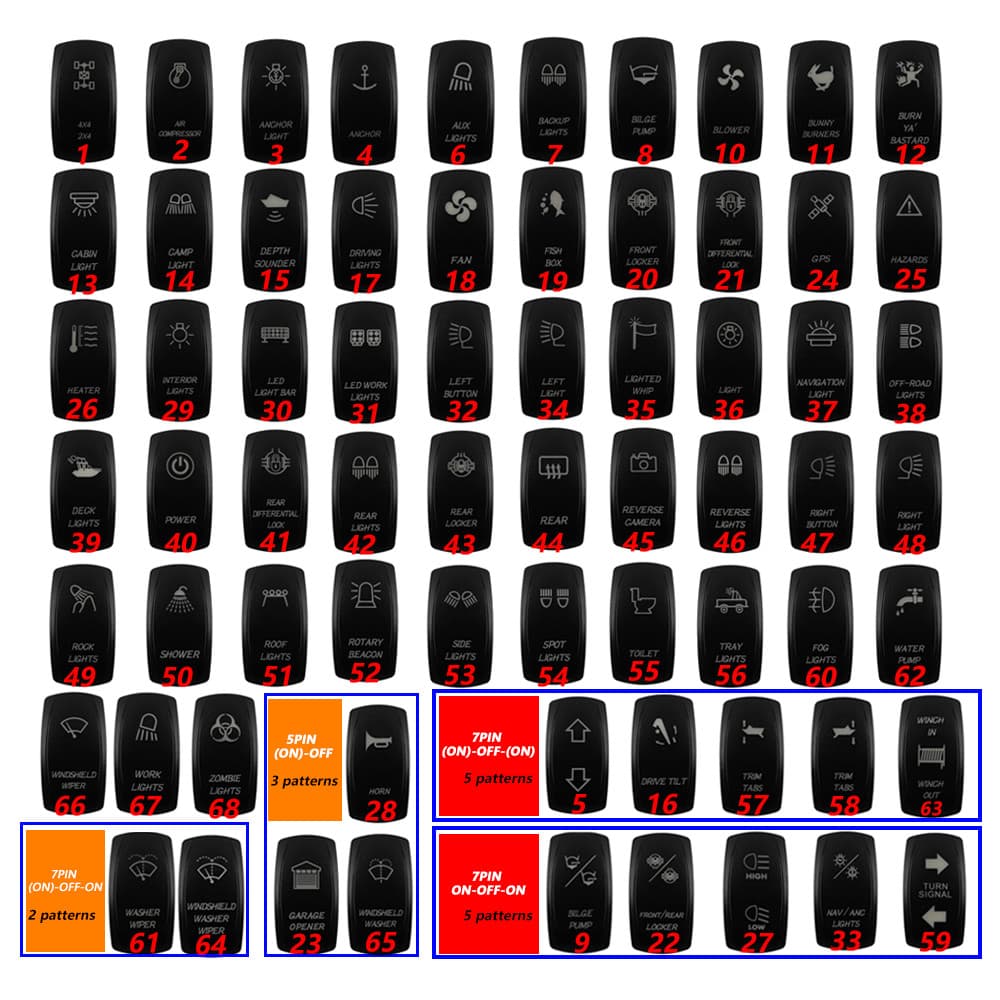 Interruptor de Balanço Marinho LED Azul 12V 24V Barra de Luz LED Interruptor de Troca para Carro Barco RV Trailer ATV