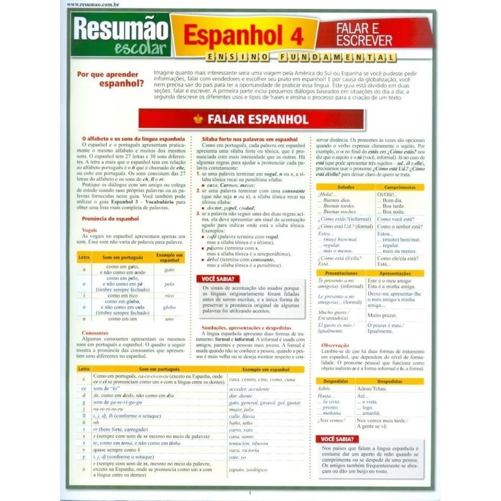Resumao Espanhol 4 Falar E Escrever