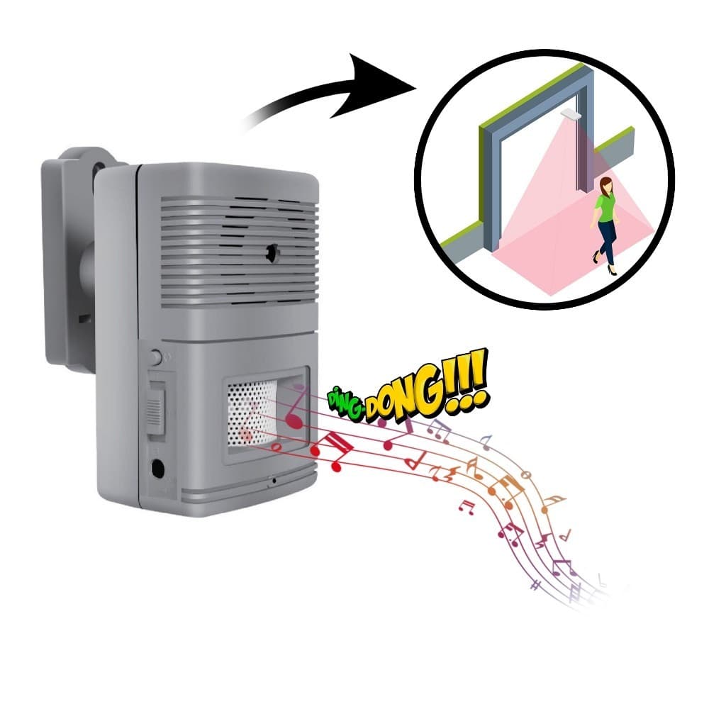 Sensor Detector e Alarme de Presença com Som Ultra Alto Detecção em até5 metros Funciona Sem Fio com