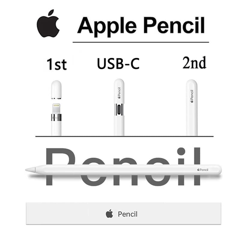 Para Apple Pencil 1st 2nd USB-C Caneta Stylus iOS Tablet De Toque Com Display De Energia iPad 10 Pro 11 12.9 Ar 3 4 5 mi