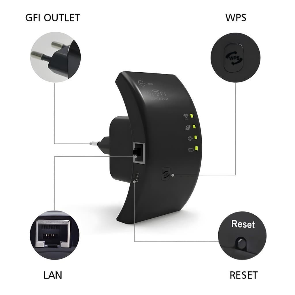 Repetidor Amplificador De Sinal Wifi 600/mbps Ultra Rápido   MING