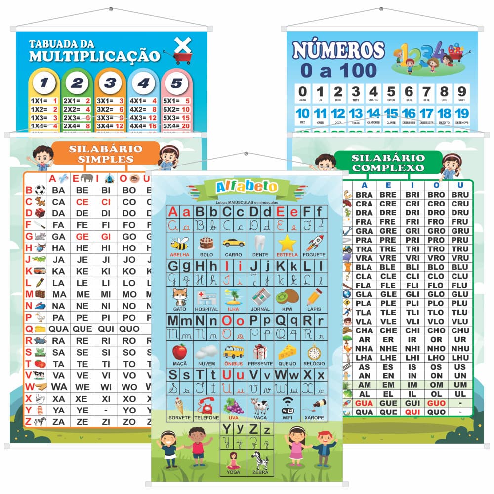 Kit 5 Banners Pedagógico Ilustrado Sílaba Silabário Simples Complexo Multiplicação Alfabeto Números