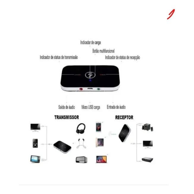 Adaptador Bluetooth 4.1 Áudio Receptor Transmissor Sem Fio