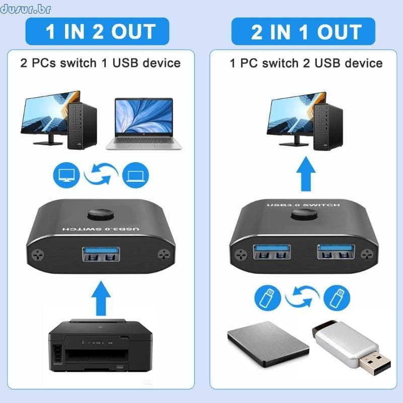 dusur9 Computador Bidirecional USB3 0 Switcher 1x2 2X1 Compartilhamento Esforço Impressoras E Scanners Exigem