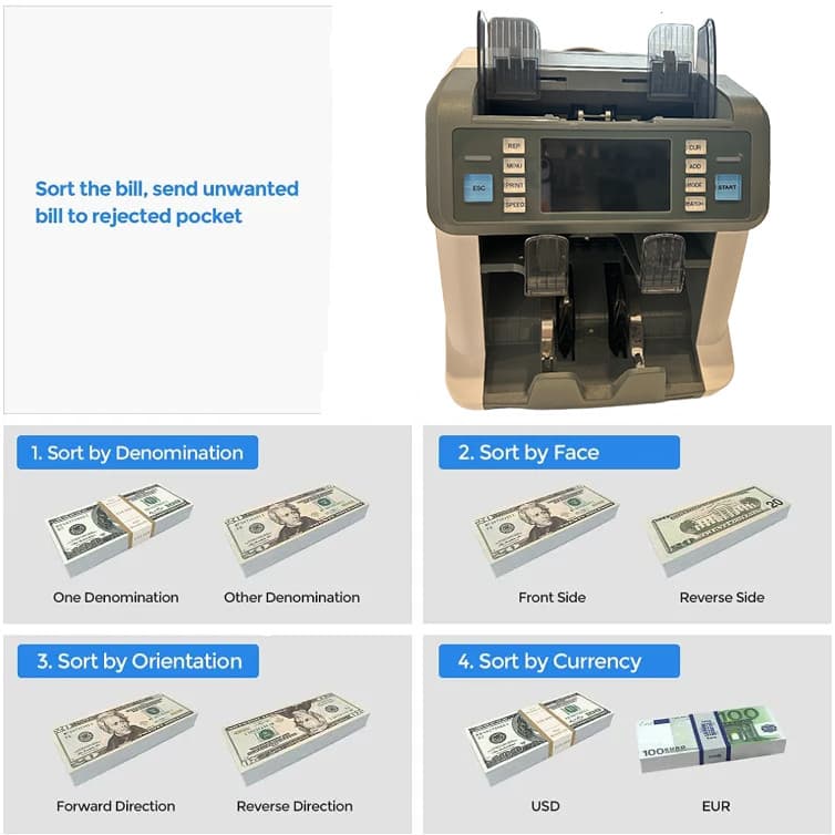 AL-955 MG UV IR Detector De Dinheiro Falsificado Contador Classificador De Notas Máquina De Contagem Contadores De Conta