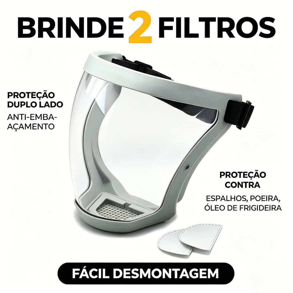 Máscara De Proteção Facial Com 2 Refis De Filtro Visão Clara, Protege Contra Salpicos E Poeira, Perfeita-Unissex