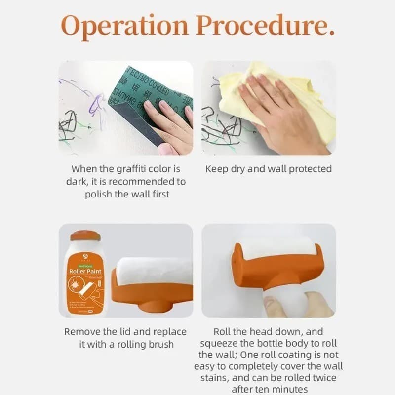 Pintura De Rolo Para Parede Pincel Pequeno Ferramenta De Reparo De Parede Conjunto De Escova Bricolagem