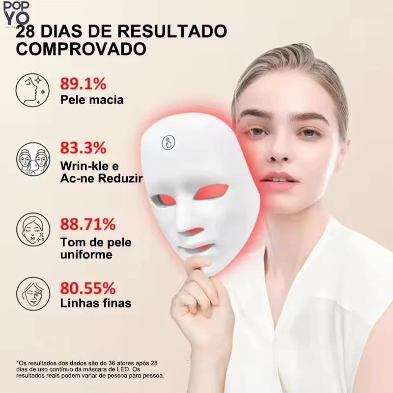 Máscara Facial LED 7 Cores Profissional – Clareia a Pele, Controla Acne e Reduz Poros para Tratamento Facial em Casa
