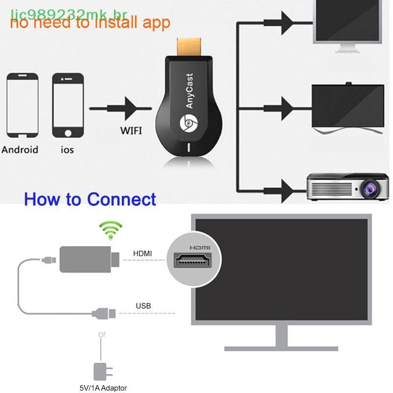 [MYBR] 4K 1080P M2 Plus Display WiFi Sem Fio Hdmi Compatível Com Receptor Dongle De TV Para DLNA Airplay Miracast AnyCas