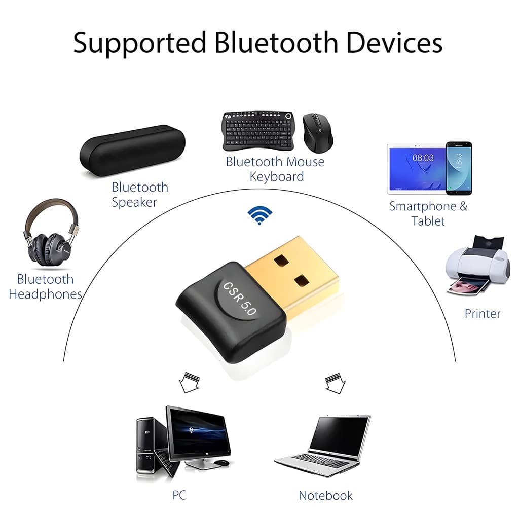 Adaptador Bluetooth Mini Alta Taxa de Transmissão 3Mbps Suporte Rede e Áudio para PC e Notebook