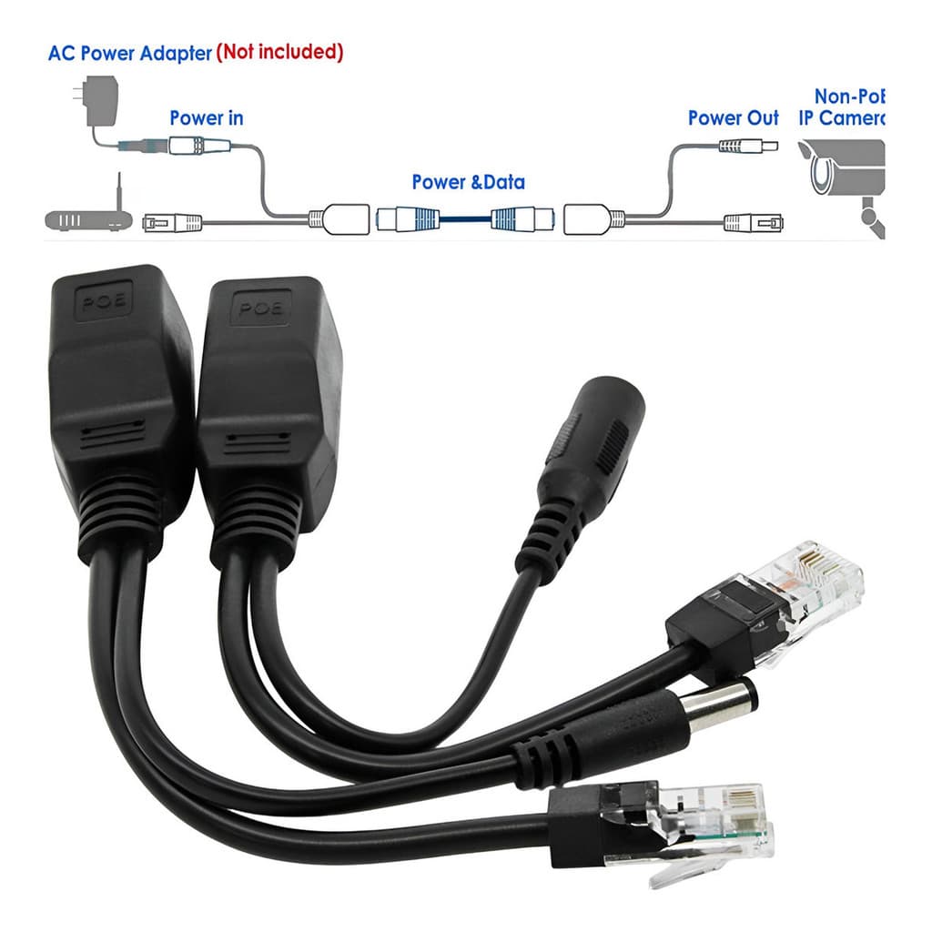 Cabo Adaptador Poe Receptor E Injetor Imagem E Alimentação