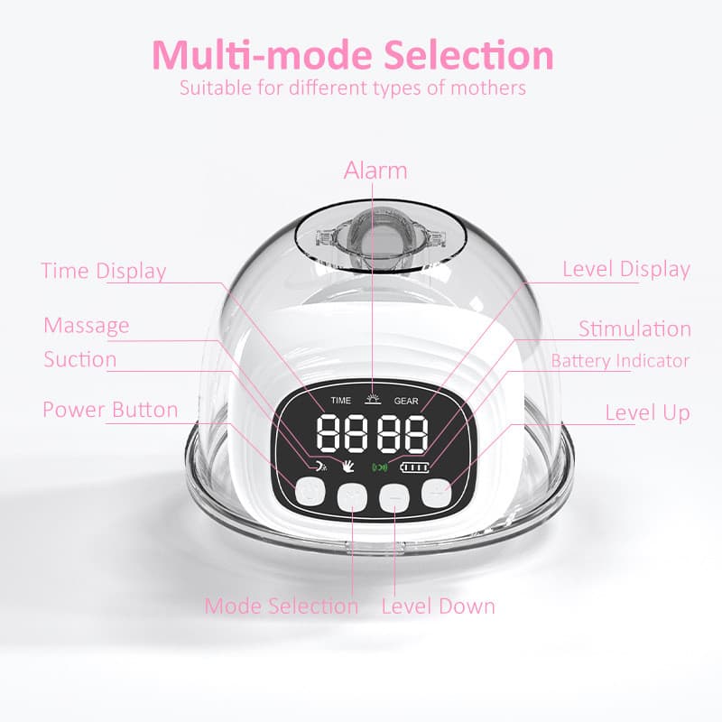 Bomba Tira Leite Automática Indolor Vestível Com As Mãos Livres Carregamento USB Pode Ser Usado Bilateralmente