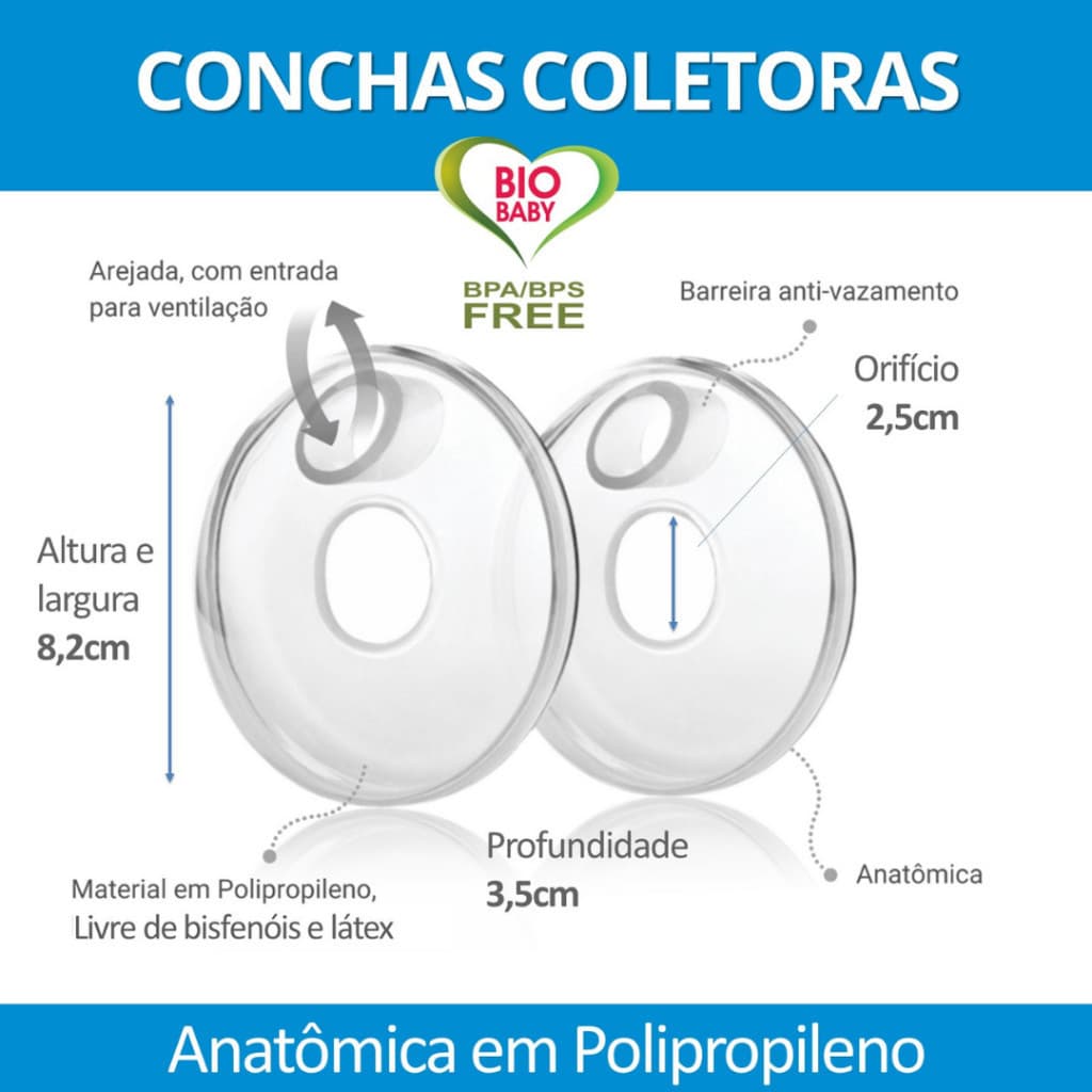 Kit 2x Concha Coletora Pós Parto Anti Vazamento FULL EXPRESS