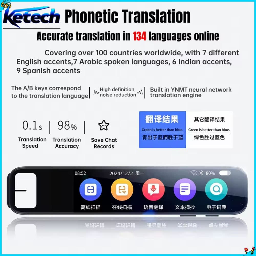 Caneta Inteligente AI Com Perguntas Integradas De Digitalização ChatGPT Obtenha Respostas Instantâneas Para Aprendizagem